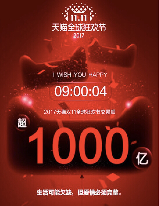 2017年淘寶雙（shuāng）11交易額多少