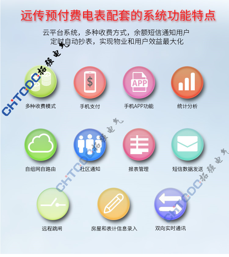 電表遠程抄表係統 電表遠程抄表係統